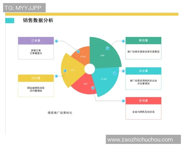 上海极限运动队力量表现数据分析与训练策略探讨