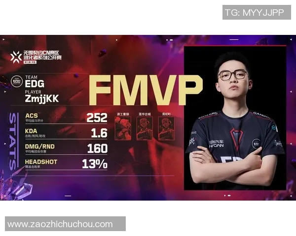 EDG在精英赛中的个人能力分析与表现评估
