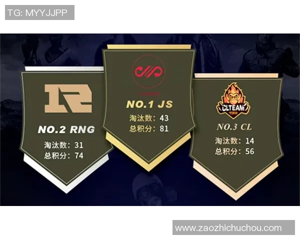 和平精英最新力量排行榜揭晓RNG战队荣登第八名引发热议