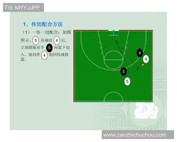 成都篮球队战术解析与未来发展方向的深度探讨